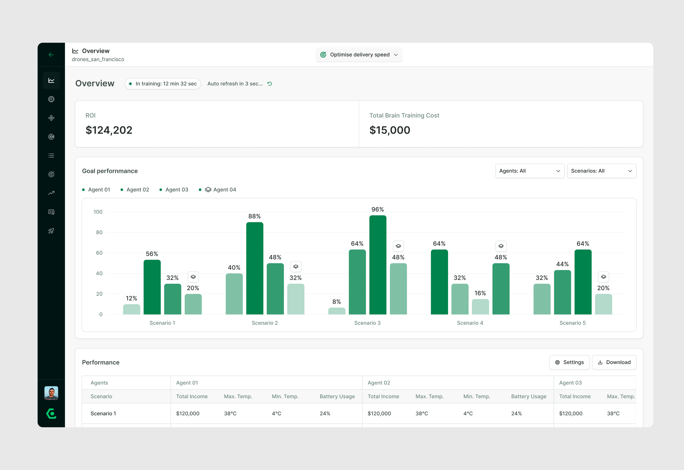 Composabl platform screen